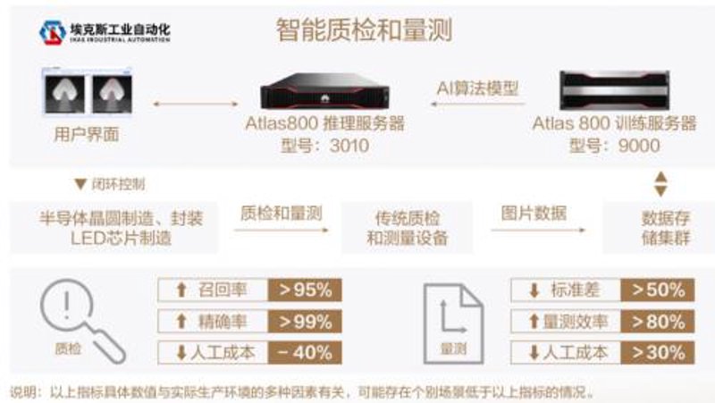 安防监控系统的部署成本解析