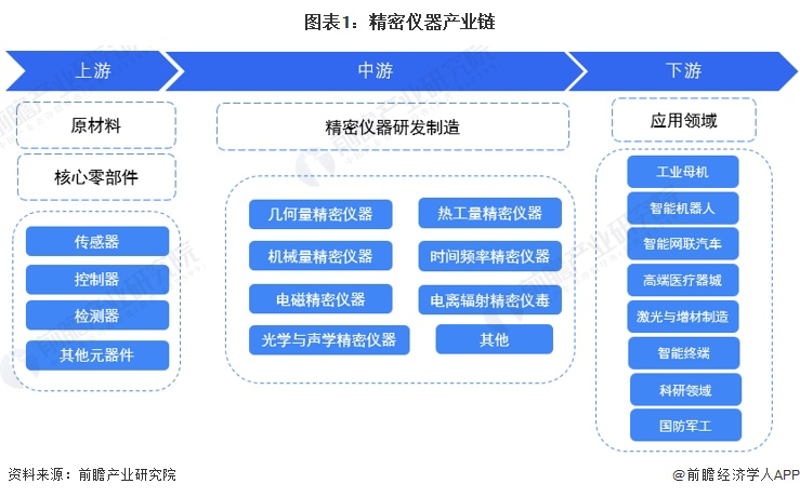 弱电工程选购指南：构建智能生活不可或缺的一环