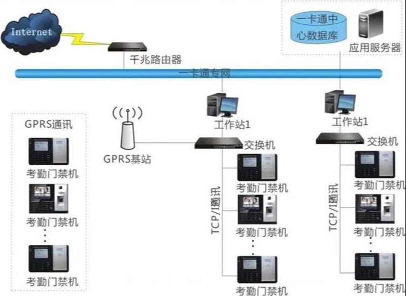 企业网络维护的重要性及成功案例分析